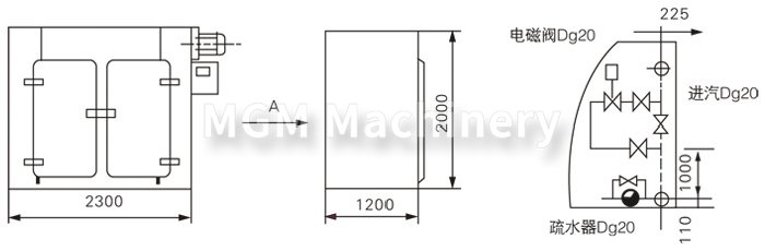 GMP烘箱结构示意图