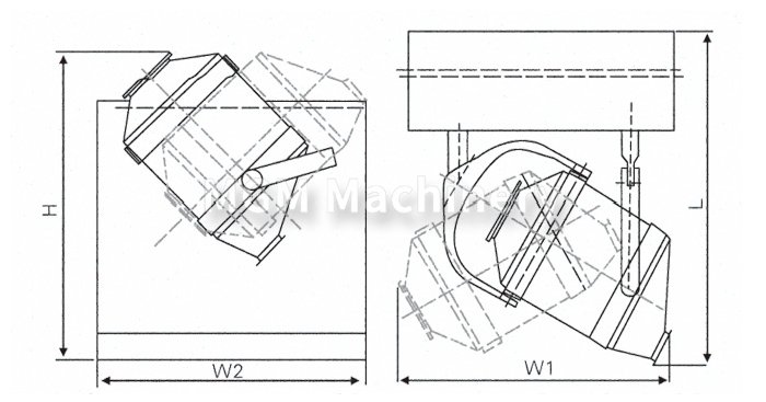 三维运动混合机结构示意图